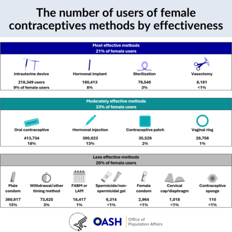 contraceptives-methods_crop