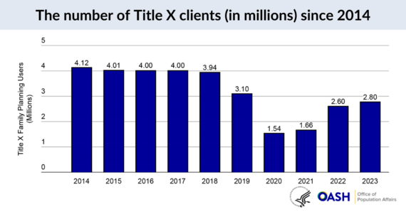 number-of-clients_crop